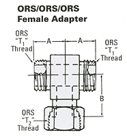 ORS-ORS-ORS Female Adp